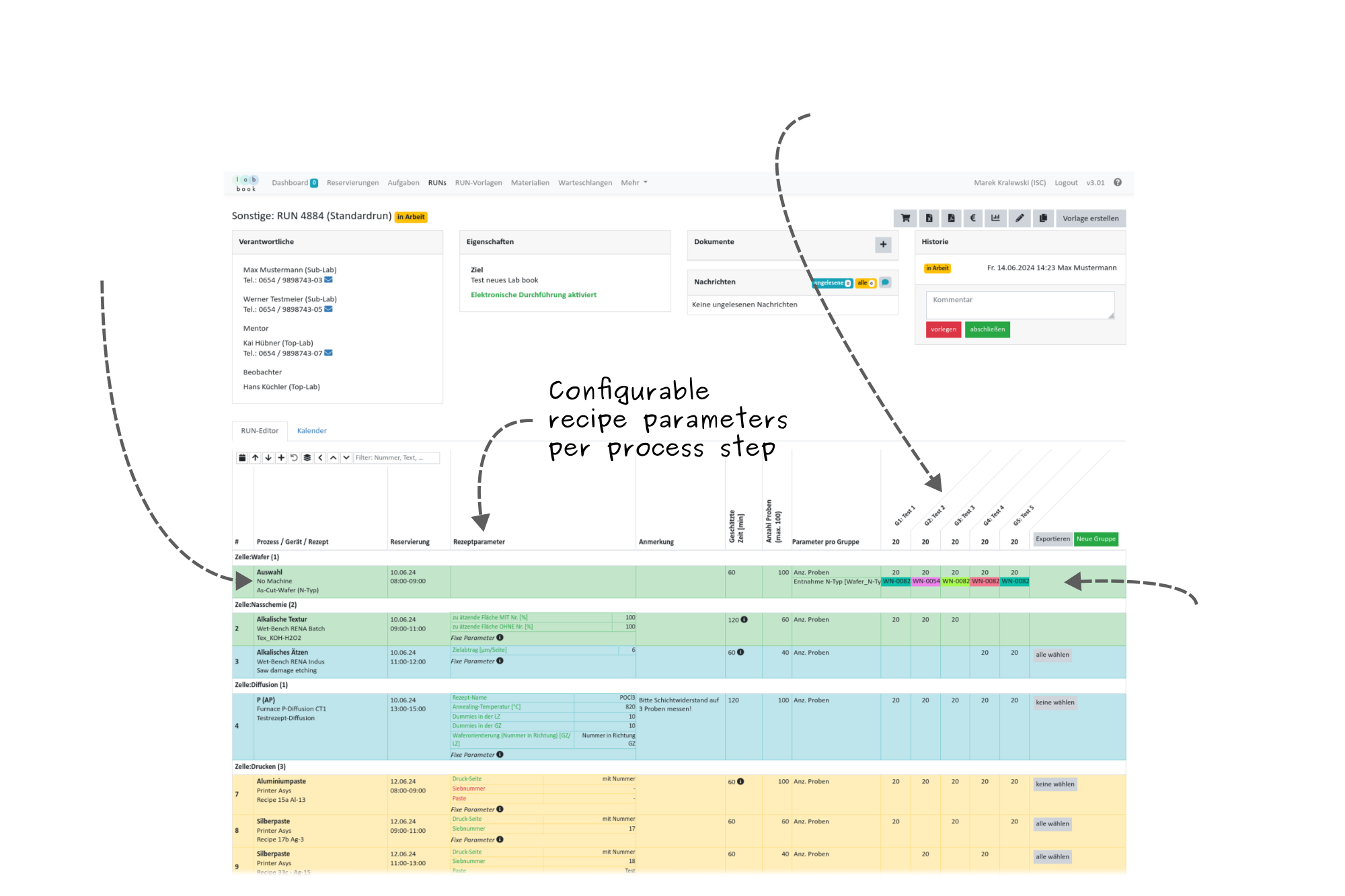 Experiment planning 2